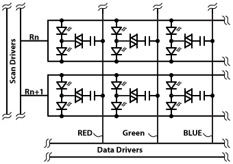 Schematic of a DIAC Display Illumination Array